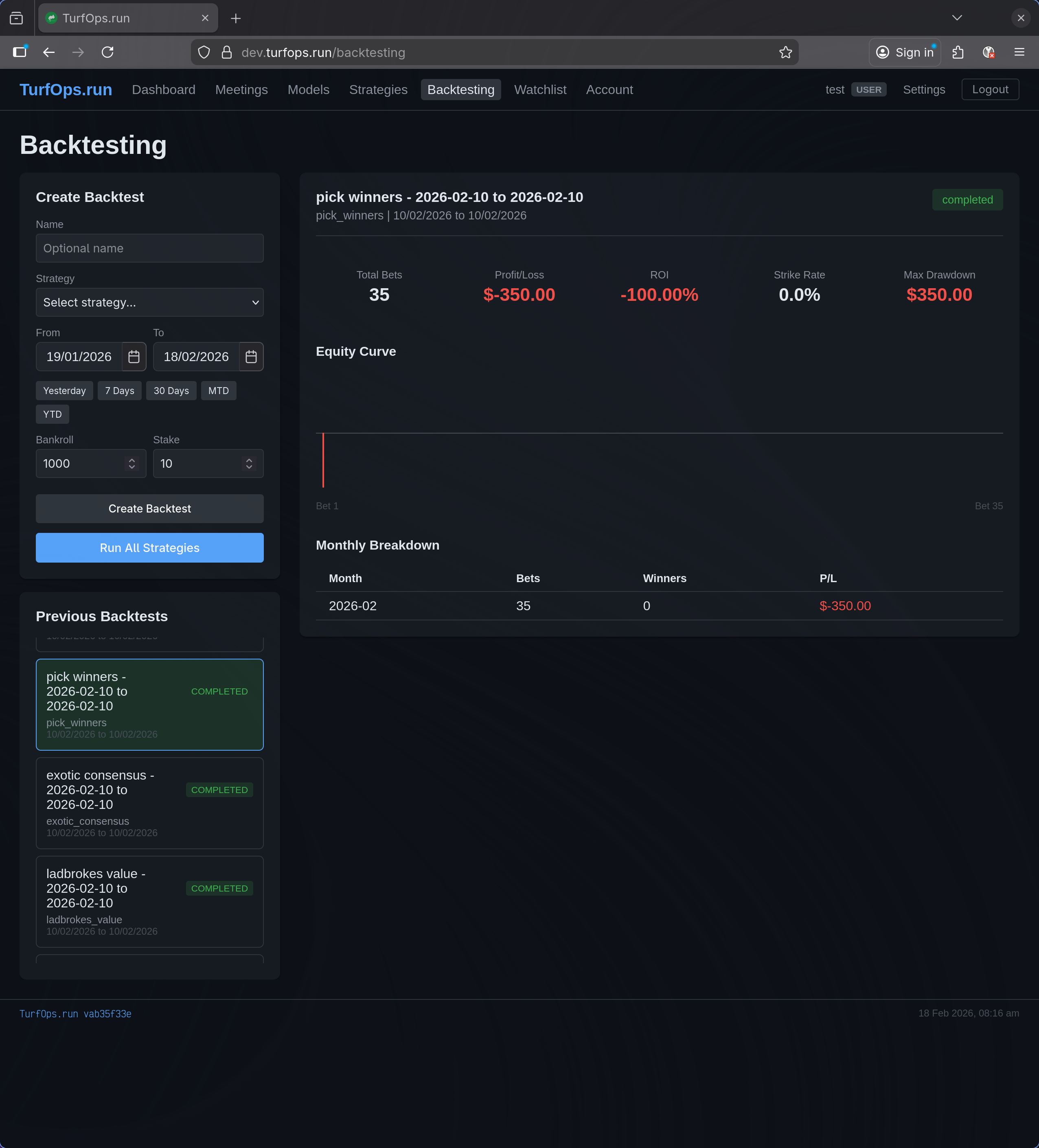 TurfOps Backtesting — equity curve and monthly breakdown